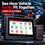 LAUNCH X431 V+ 5.0 PRO3 Bidirectional OBD2 Diagnostic Scanner with Online Coding & Active Tests