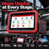 LAUNCH X431 PROS V5.0 Professional Diagnostic Scanner with Bidirectional Active Test