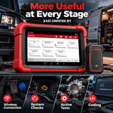Launch X431 CRP919X BT Bidirektionales Fahrzeugdiagnosegerät