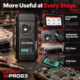 LAUNCH X431 XPROG3 – Erweiterter Wegfahrsperren-Schlüsselprogrammierer, kompatibel mit V+/PROS V/PAD VII/PAD III/PAD V