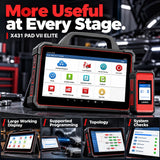 Outil de diagnostic Launch X431 Pad VII Pad7 Elite : 2 ans de mise à jour gratuite