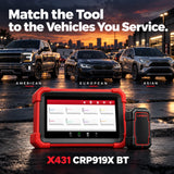 Launch X431 CRP919X BT Bidirektionales Fahrzeugdiagnosegerät