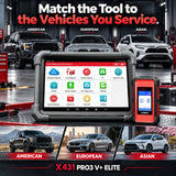 LAUNCH X431 PRO3 V+ Elite J2534 ECU Programming & Coding Scan Tool
