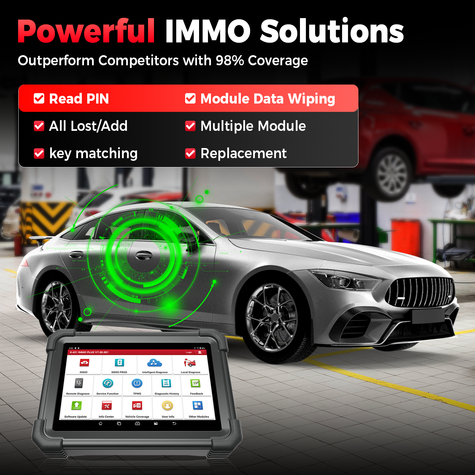 Launch X431 IMMO Plus Diagnosetool