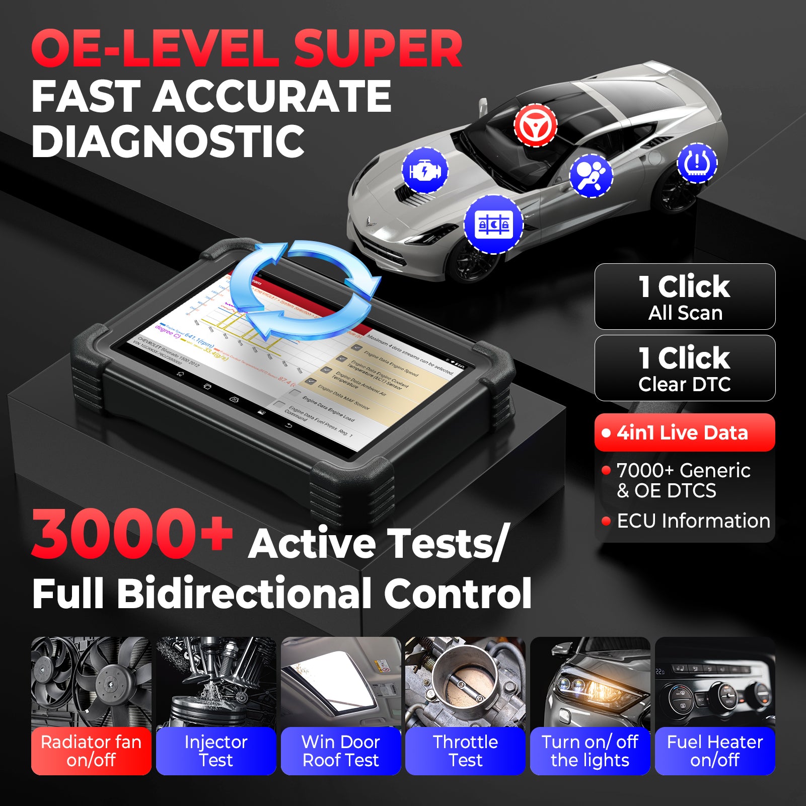 Launch X431 IMMO Plus Diagnosetool