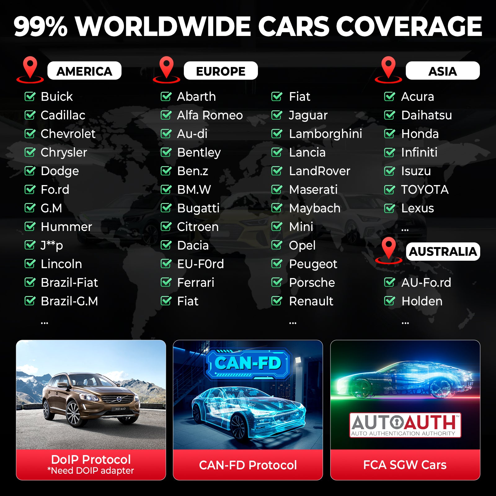 Launch X431 V+ 5.0 PRO3 Bidirektionaler OBD2-Diagnosescanner