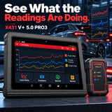 LAUNCH X431 V+ 5.0 PRO3 Bidirectional OBD2 Diagnostic Scanner with Online Coding & Active Tests
