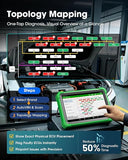 LaunchX431 CRP919 EV Bidirektionales Scan-Tool für Elektrofahrzeuge und neue Energieautos 
