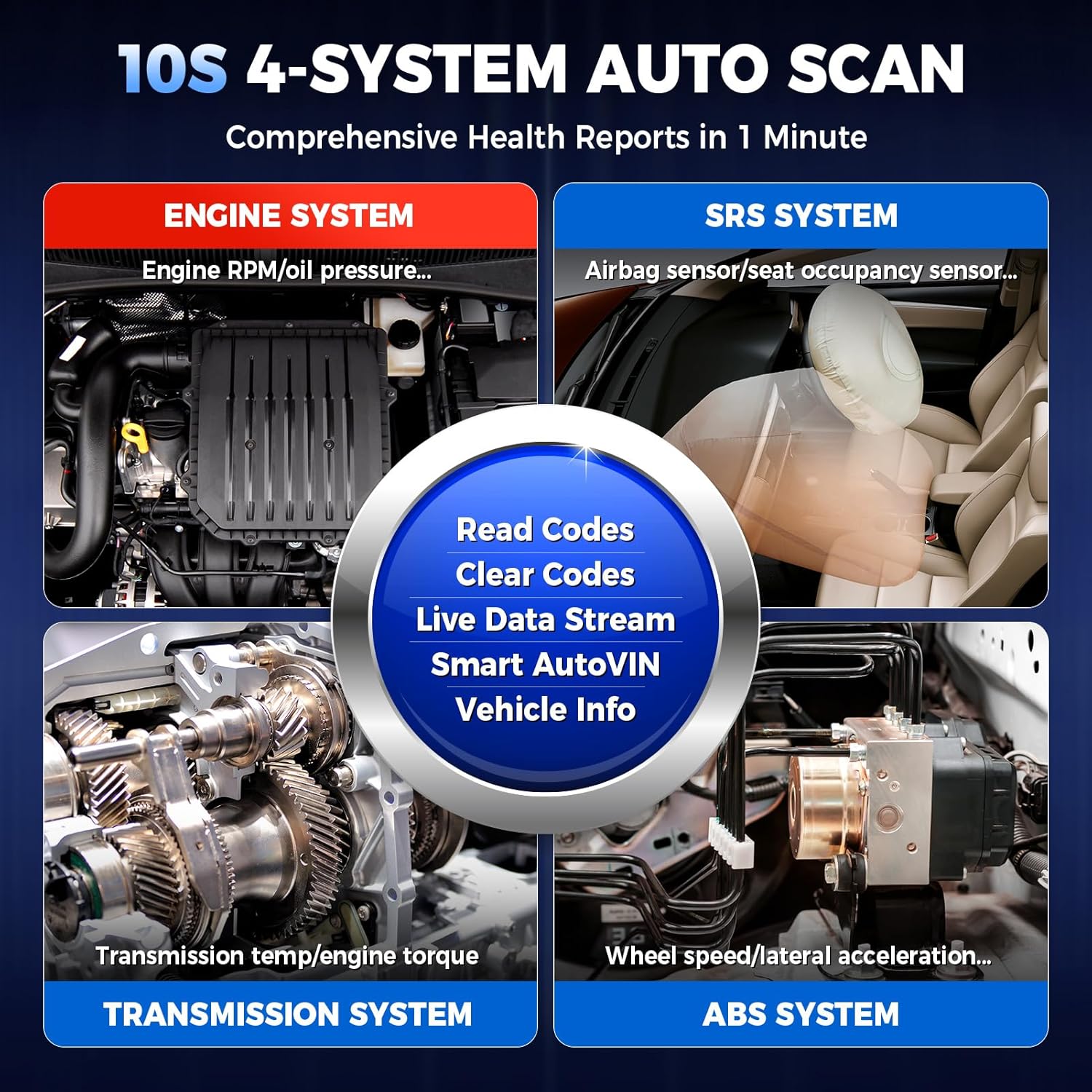 Scanner OBD2 Launch CRP129X V3.0