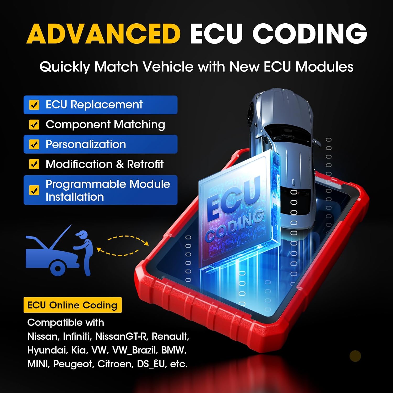 Outil de numérisation bidirectionnelle Launch X431 PROS ELITE 