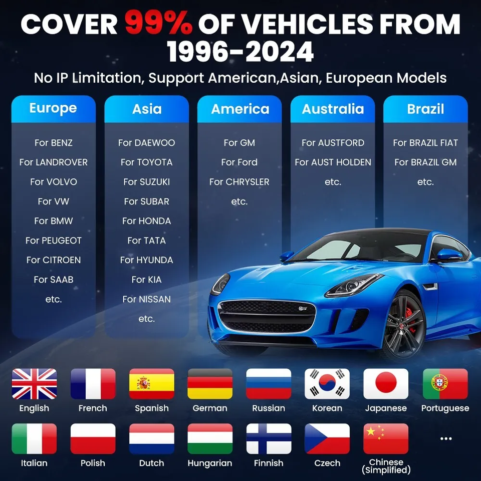 Scanner de diagnostic OBD2 bidirectionnel Launch X431 V+ 5.0 PRO3